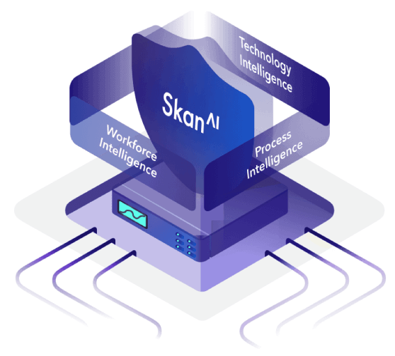 Operational Excellence | Use Cases