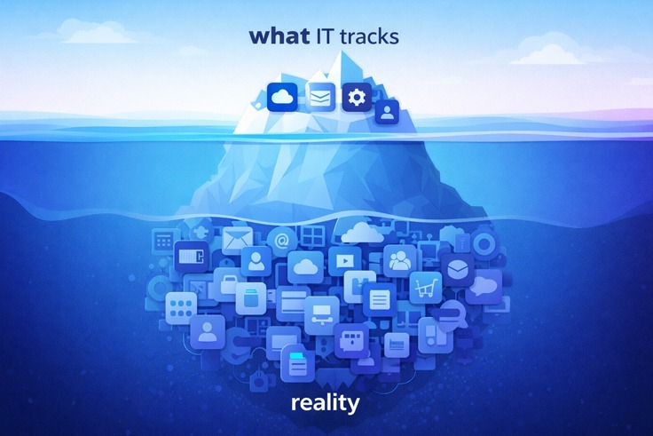 Application Rationalization with Process Intelligence: Cutting Tech Debt the Data-Driven Way