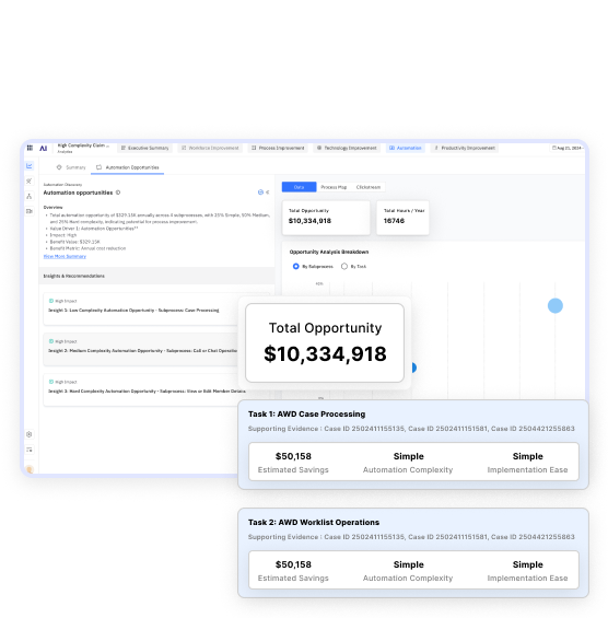 Automation and Agentic AI