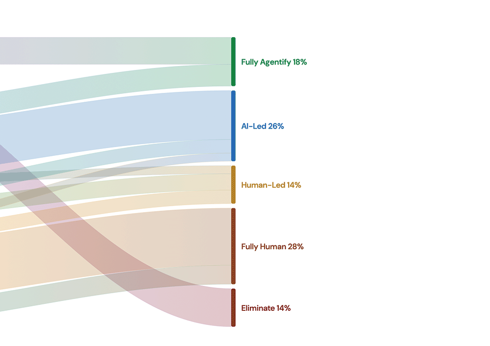 BLUEPRINT_AI_POSTURE-1