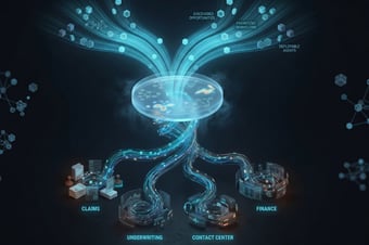 How Does Process Intelligence Power Automation Discovery?
