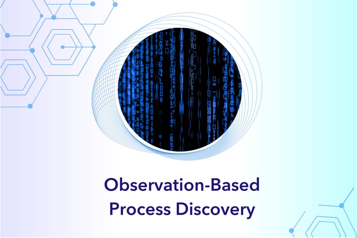 Process Observation: The Complete Guide to Modern Business Process Discovery
