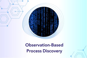 Process Observation: The Complete Guide to Modern Business Process Discovery