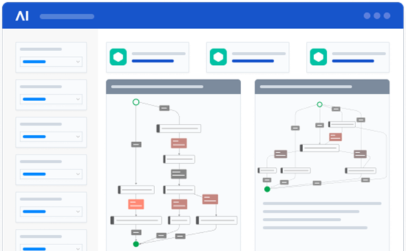 Process Conformance Tracking