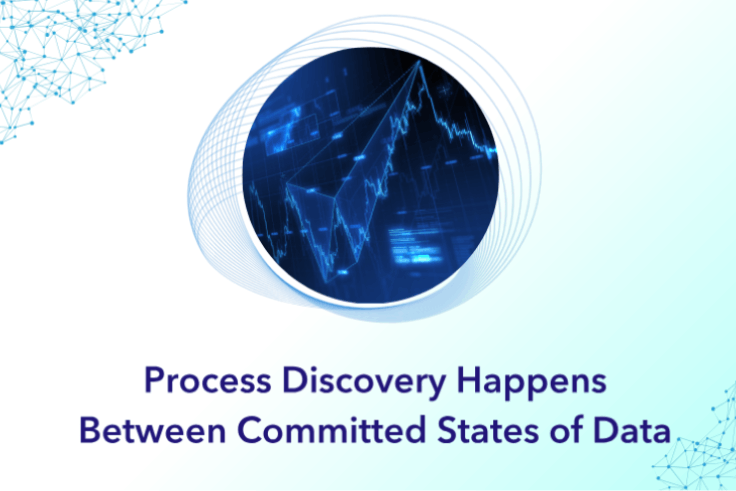 Process Discovery Happens Between Committed States of Data