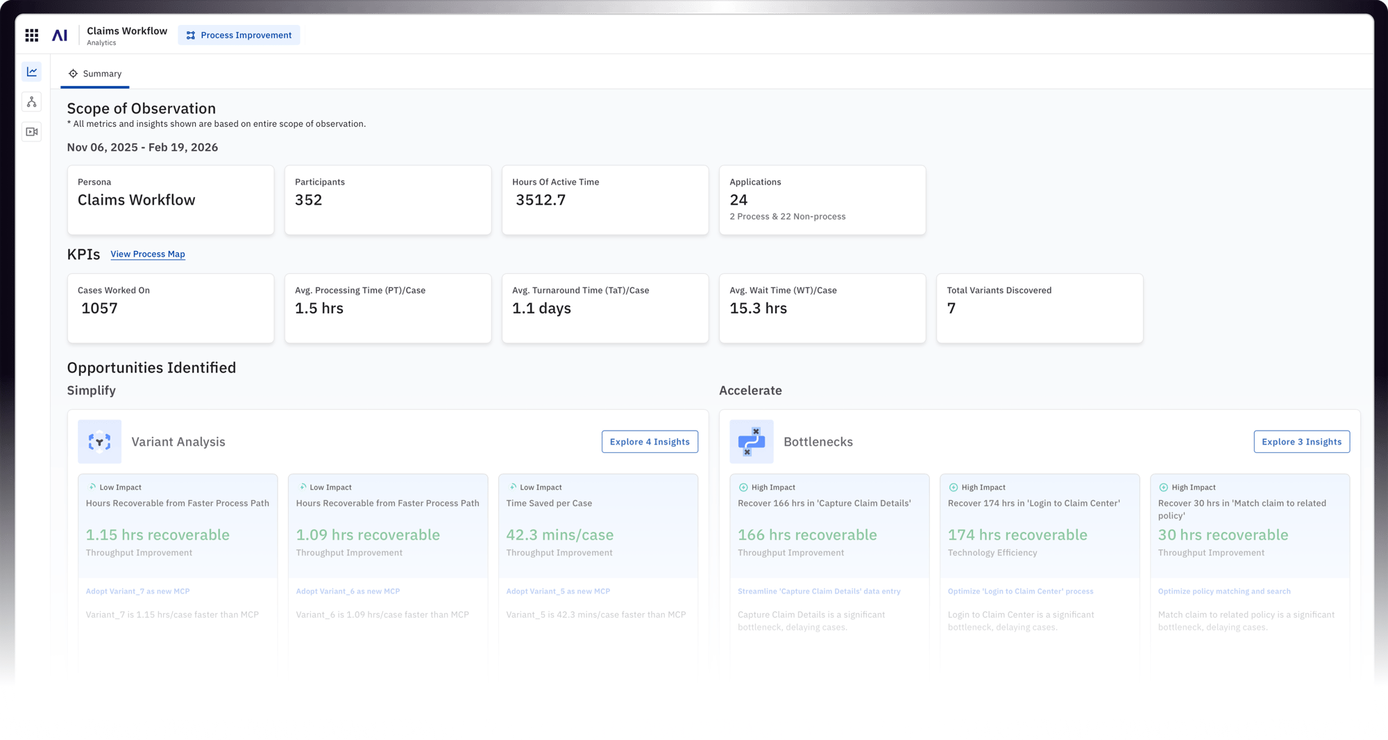 Process Intelligence 2