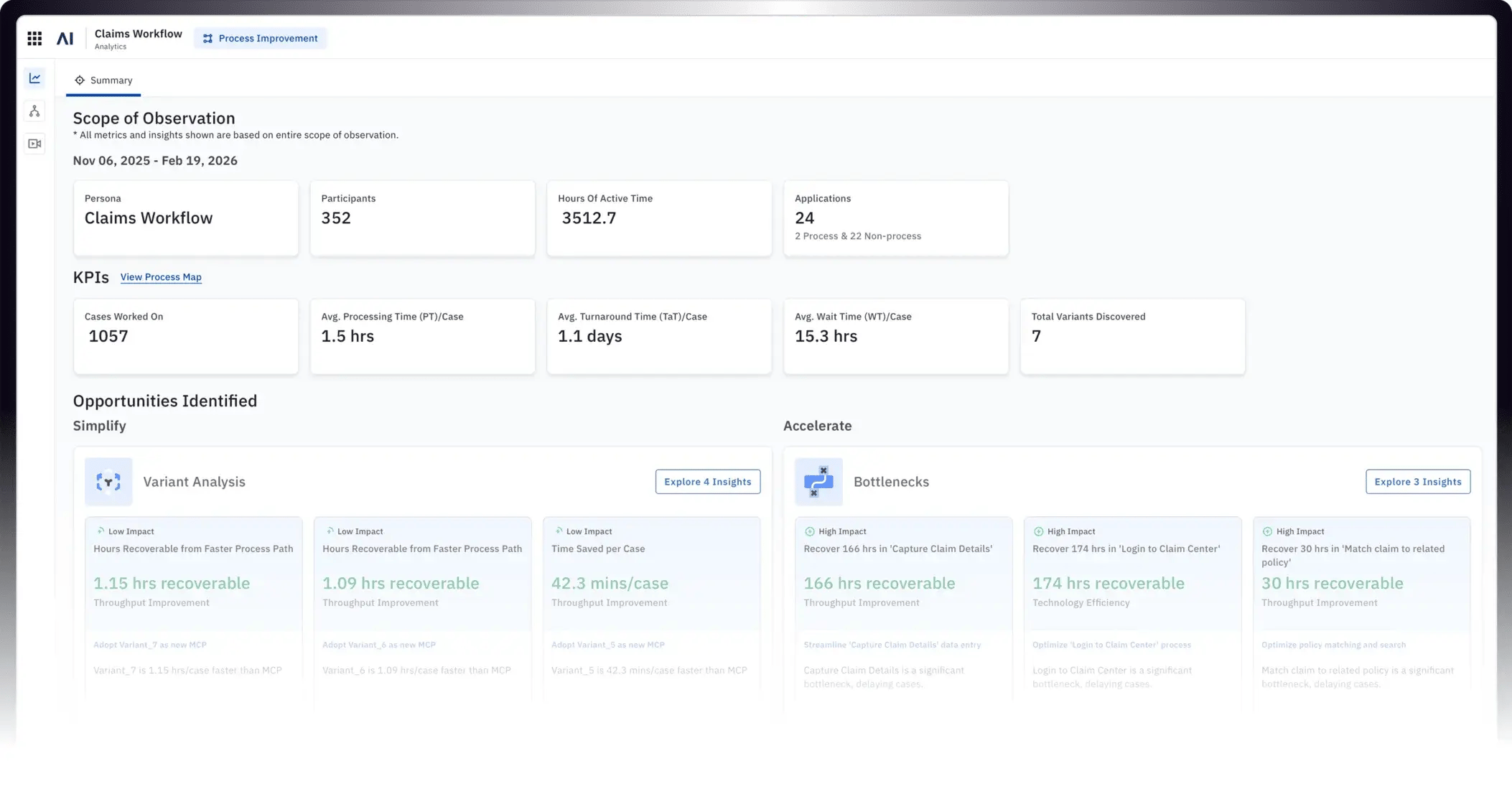 Process Intelligence 2