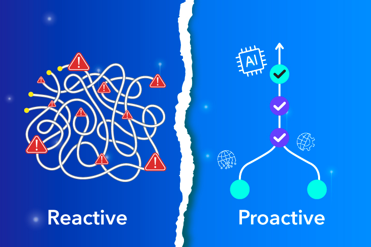 Process Optimization with Predictive Analytics: From Reactive to Proactive Operations