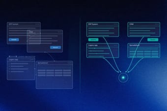 How Process Intelligence Reveals What’s Really Slowing Down Your Contact Center