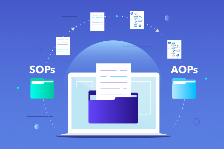 From SOPs to AOPs: Context in Action
