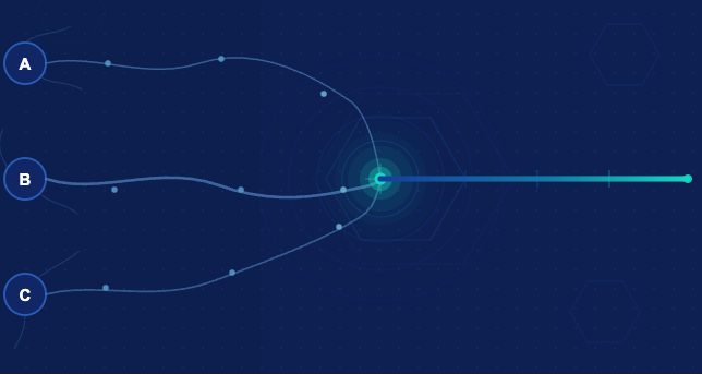 How Do You Reduce Process Variability Across Distributed Teams?