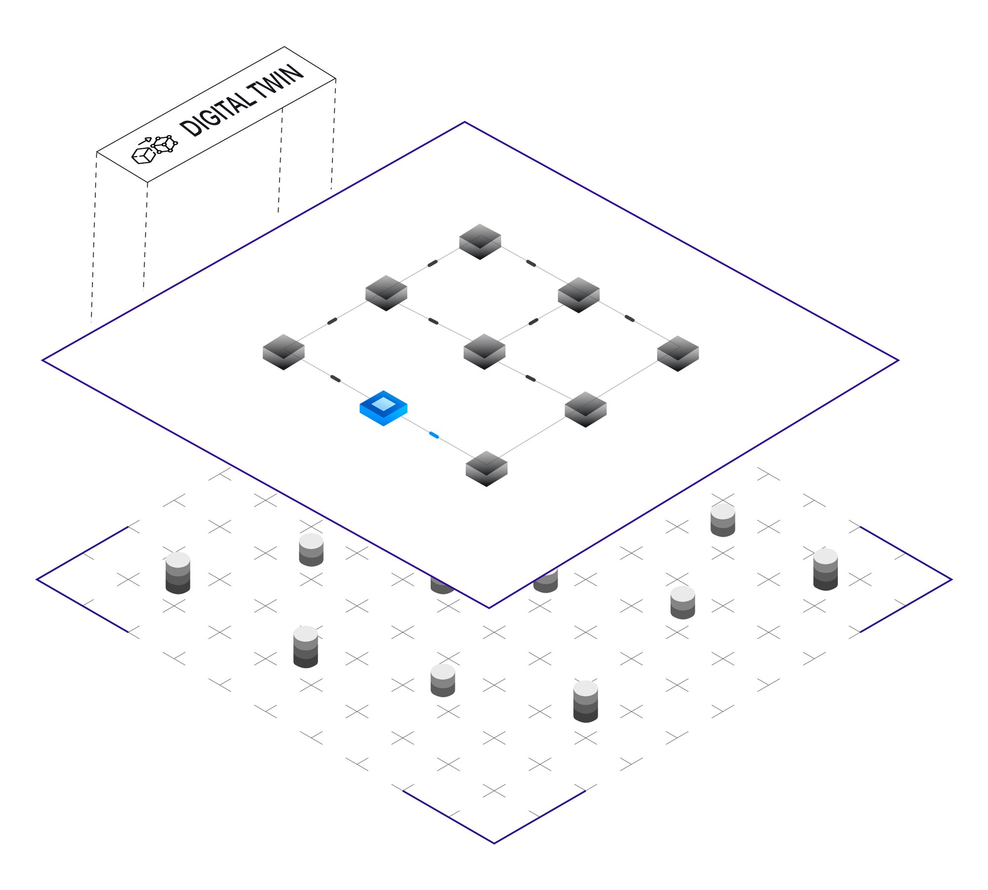 The-Intelligence-Layer