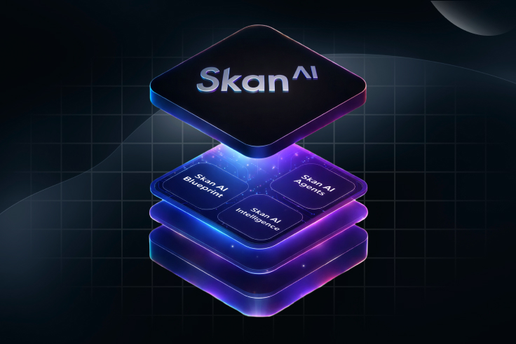 The Skan AI Trifecta: One Platform for Every Stage of Enterprise AI