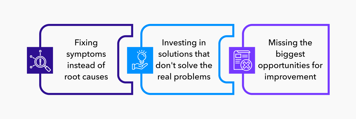 Underwriting_Productivity Section_1