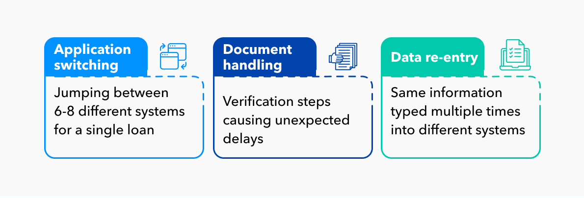Underwriting_Productivity Section_2